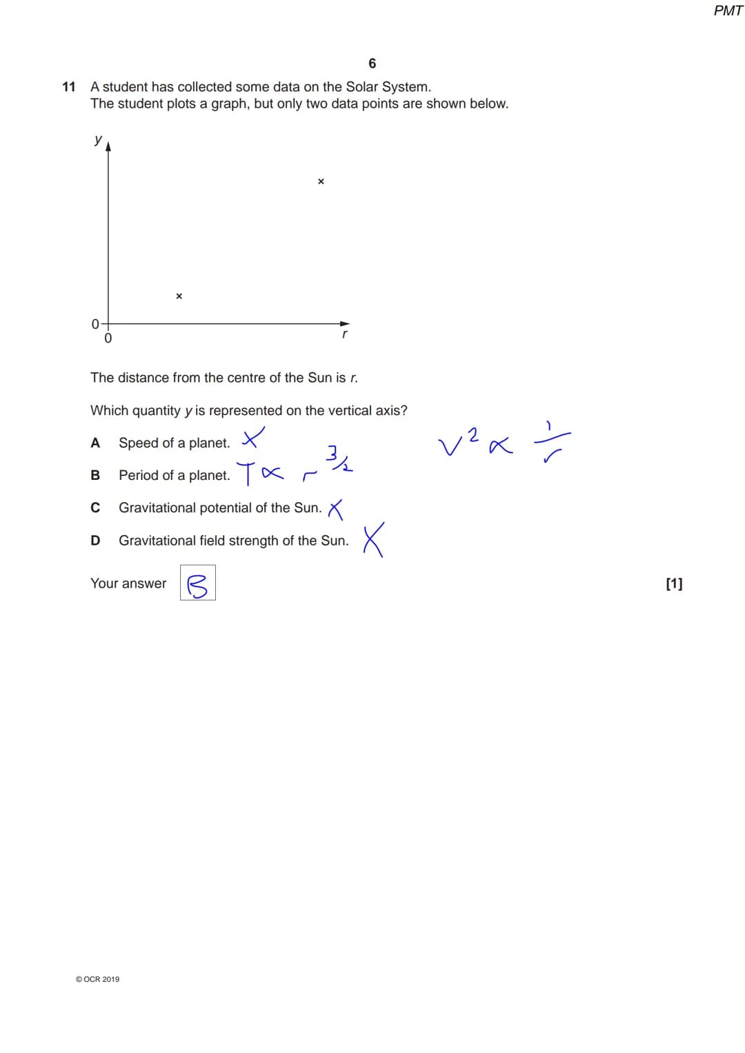 7686 3294
OCR
Oxford Cambridge and RSA
Monday 20 May 2019 - Afternoon
A Level Physics A
H556/01 Modelling physics
Time allowed: 2 hours 15 m
