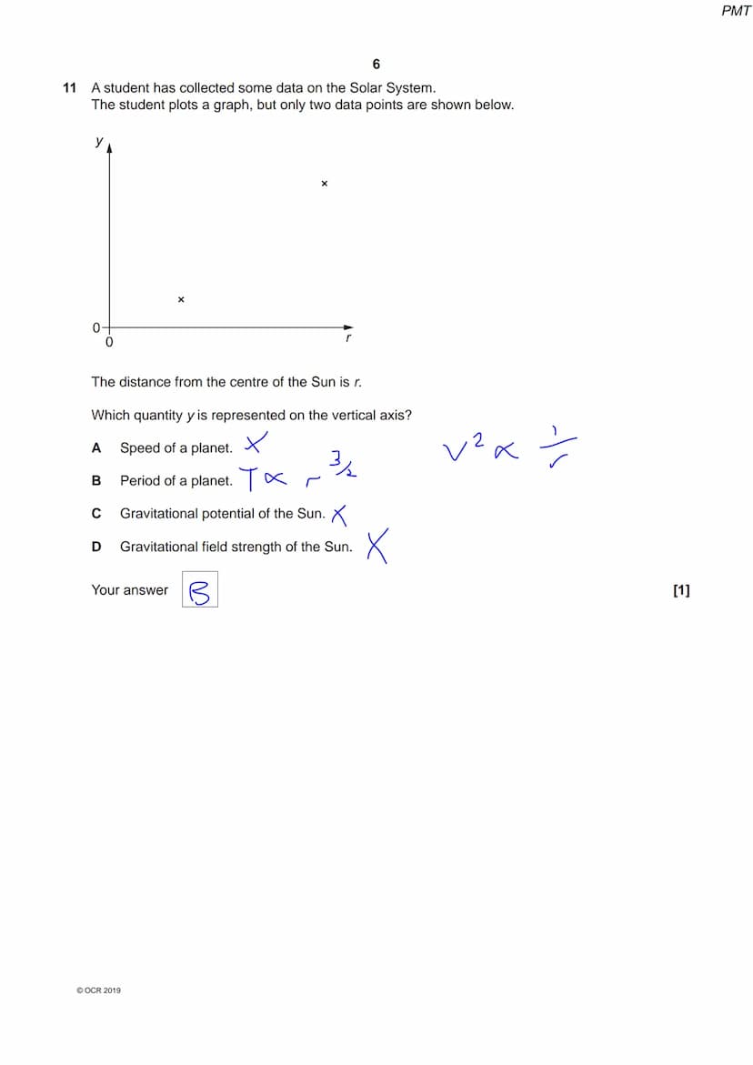 7686 3294
OCR
Oxford Cambridge and RSA
Monday 20 May 2019 - Afternoon
A Level Physics A
H556/01 Modelling physics
Time allowed: 2 hours 15 m