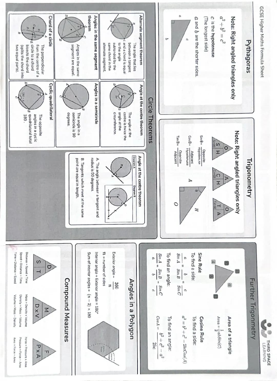 Areas
Edexcel GCSE (9-1) Maths:
need-to-know formulae
www.edexcel.com/gcsemathsformulae
Volumes
Rectangle 1x w
Cubold-/xwxh
w
Parallelogram=