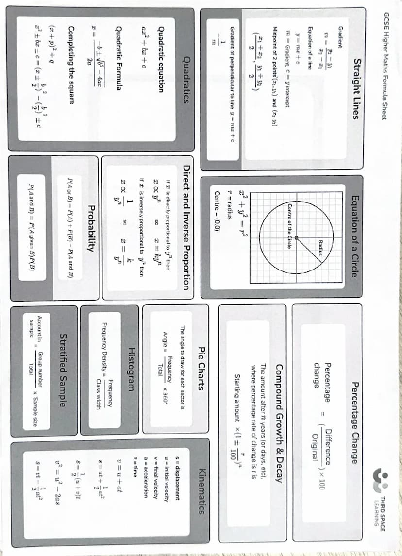 Areas
Edexcel GCSE (9-1) Maths:
need-to-know formulae
www.edexcel.com/gcsemathsformulae
Volumes
Rectangle 1x w
Cubold-/xwxh
w
Parallelogram=