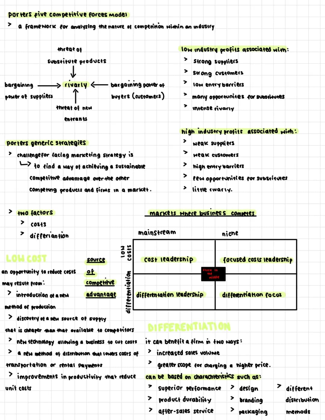 porters five competitive forces model
>
a framework for analysing the nature of competition within an industry
bargaining
power of suppliers