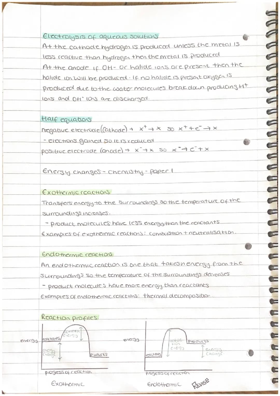 Chemistry paper (-
-Bonding
grant ionic compounds/
when solid, the lons are locked into the lattice and cannot move therefore.
they do not c