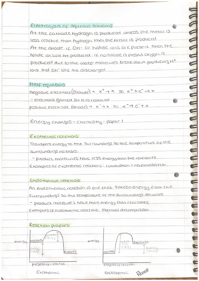 Chemistry paper (-
-Bonding
grant ionic compounds/
when solid, the lons are locked into the lattice and cannot move therefore.
they do not c