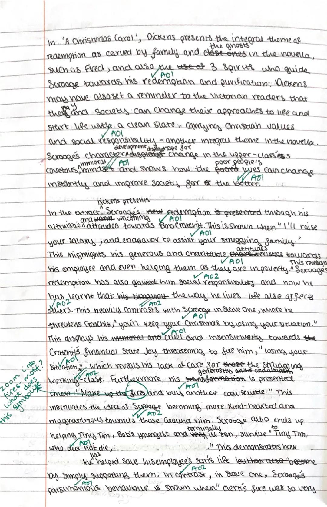 In 'A Christmas Carol', Dickens presents the integral theme of
the ghosts
redemption as carved by family and close ones in the novella,
such