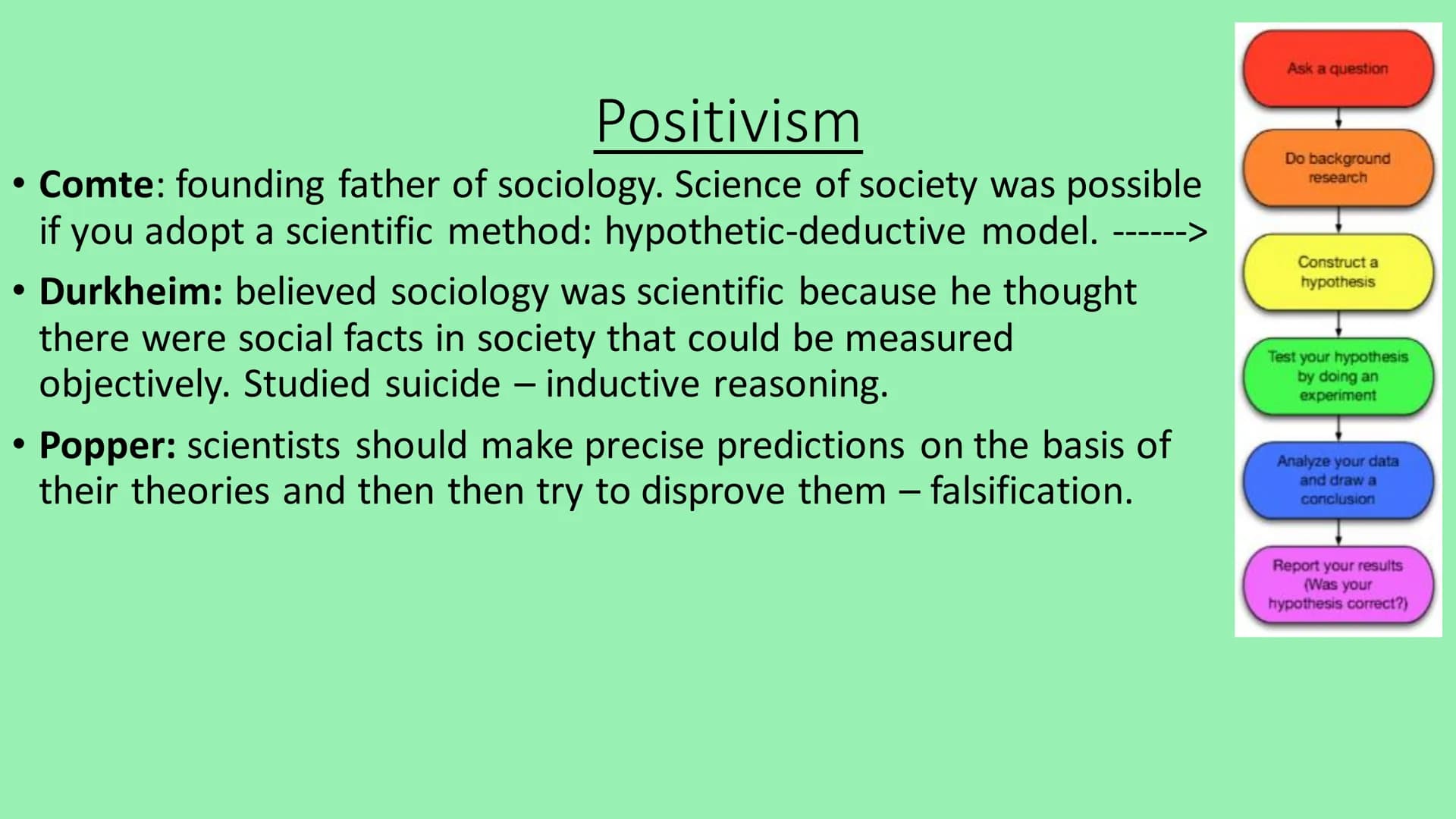 Sociological Debate 2
Is sociology a science?
Knowunity username: @grack69 The five components that distinguish science
from other sources o