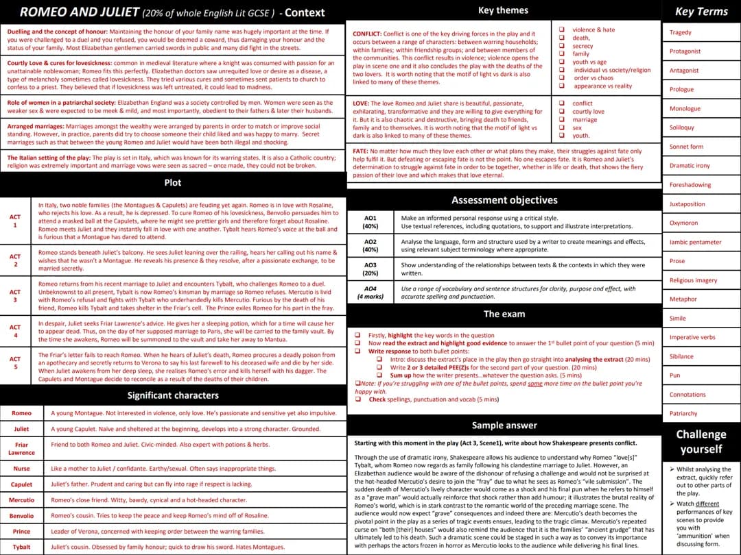 romeo and juliet notes