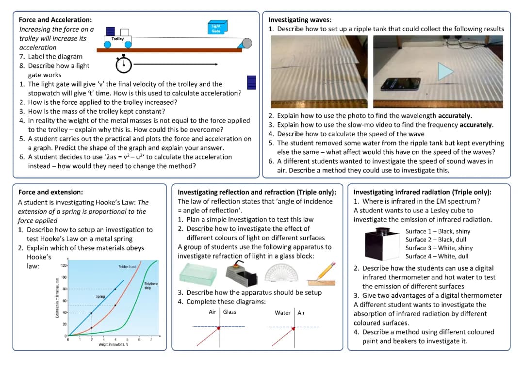 AQA GCSE Physics Required Practicals for Paper 1 & 2 - Hooke's Law, Refraction, and More!