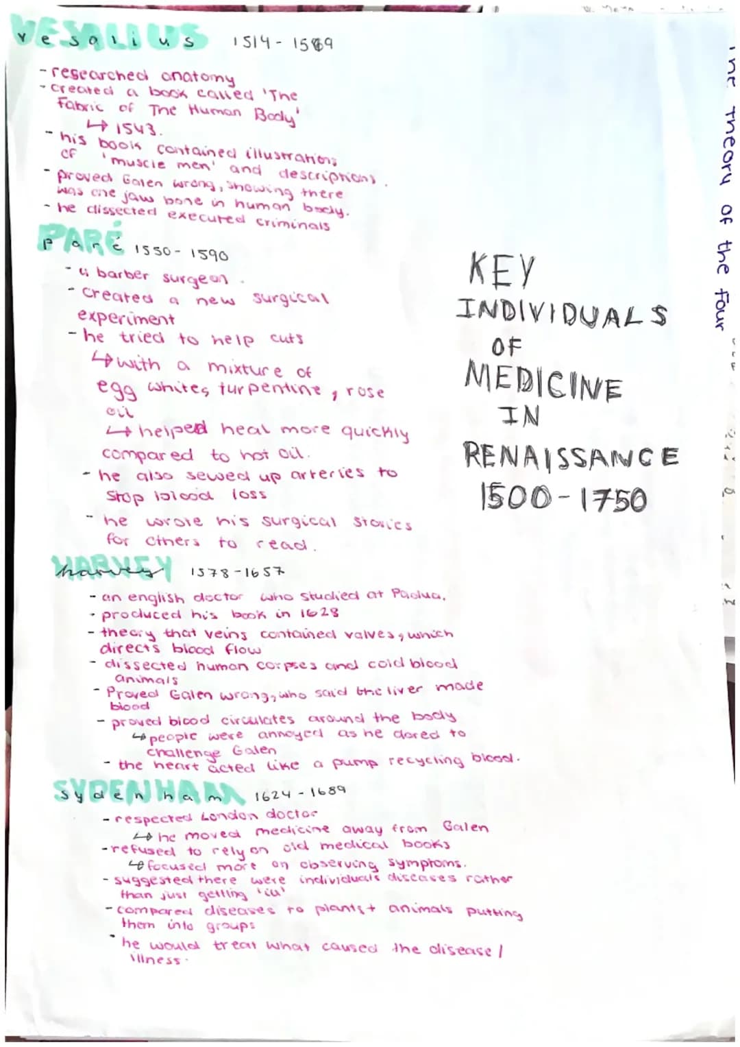 Discovering Renaissance Medicine: Vesalius, Pare, Harvey, and Sydenham!