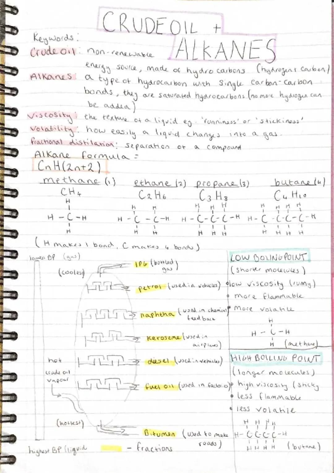 Gcse Organic Chemistry: Crude Oil and Combustion Notes (Free PDF)
