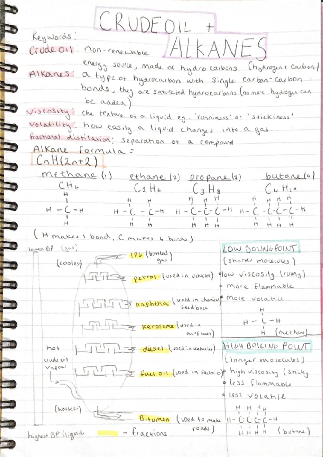 Keywords:
Crude oil: non-renewable
energy source, made of hydrocarbons (hydrogent Carbon/
Alkanes: a type of hydrocarbon with single carbon-