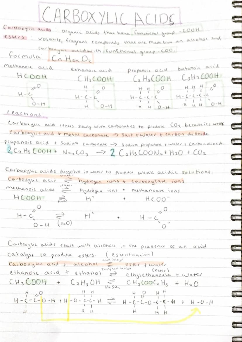 Keywords:
Crude oil: non-renewable
energy source, made of hydrocarbons (hydrogent Carbon/
Alkanes: a type of hydrocarbon with single carbon-