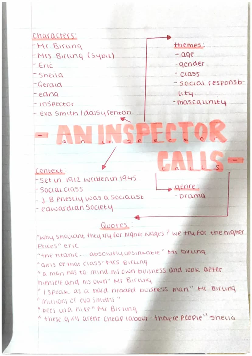 
<p>The play "An Inspector Calls" deals with various themes, including social responsibility, social class, gender, and age. Set in 1912 and