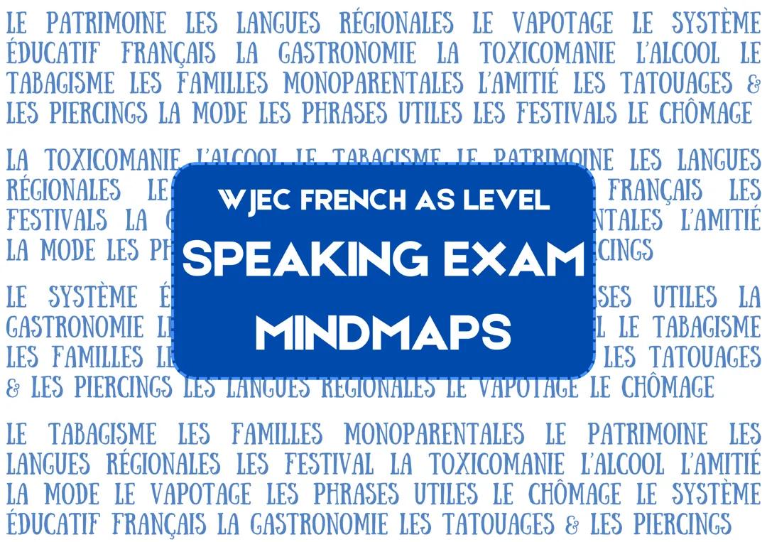 French Speaking Exam Mindmaps