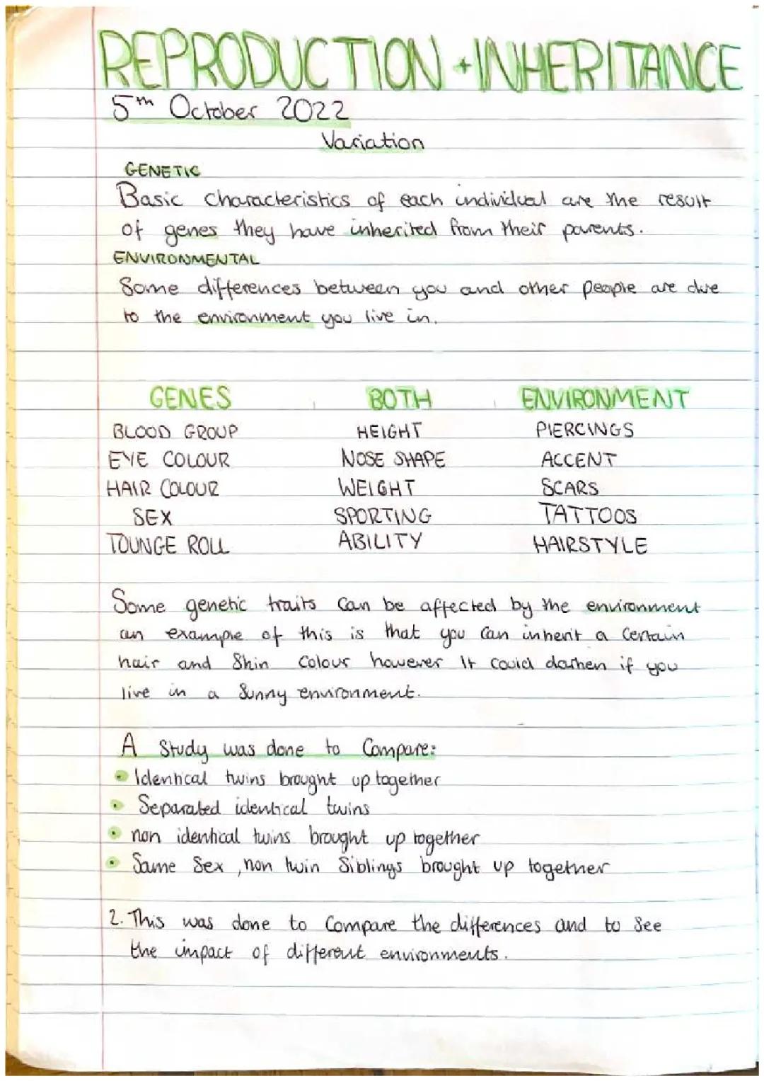 Reproduction+ Inheritance 