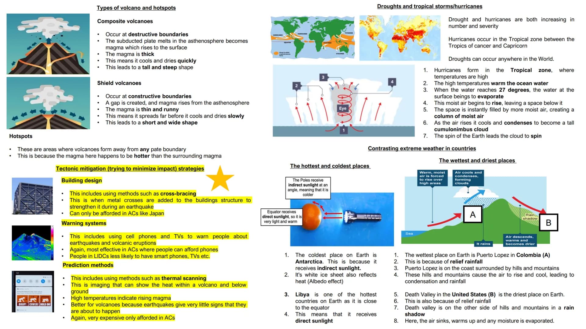 Paper 1: Ultimate
Revision Guide
Units
1. Global Hazards
2. Changing Climate
3. Sustaining Ecosystems
4. Distinctive Landscapes
5. Physical 