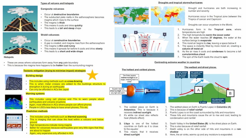 Paper 1: Ultimate
Revision Guide
Units
1. Global Hazards
2. Changing Climate
3. Sustaining Ecosystems
4. Distinctive Landscapes
5. Physical 