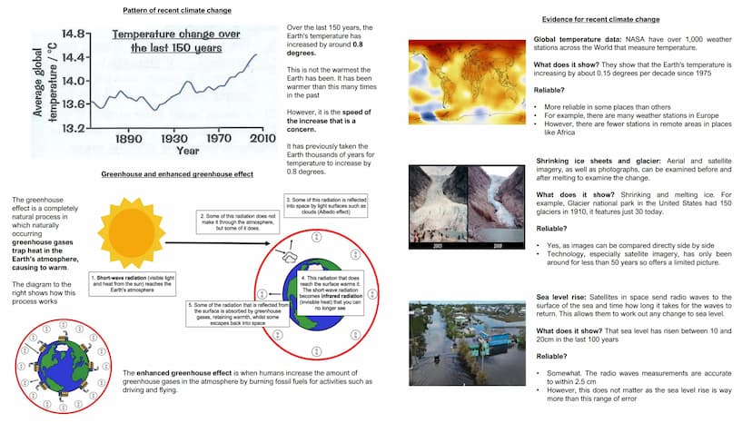 Paper 1: Ultimate
Revision Guide
Units
1. Global Hazards
2. Changing Climate
3. Sustaining Ecosystems
4. Distinctive Landscapes
5. Physical 
