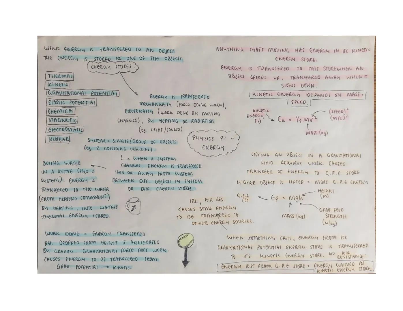 WHEN ENERCIY IS TRANSFERED TO AN OBJECT
THE ENERGY IS STORED
ION ONE OF THE OBJECTS
ENERGY STORES
THERMAL
KINETIC
ANYTHING THATS MOVING HAS 