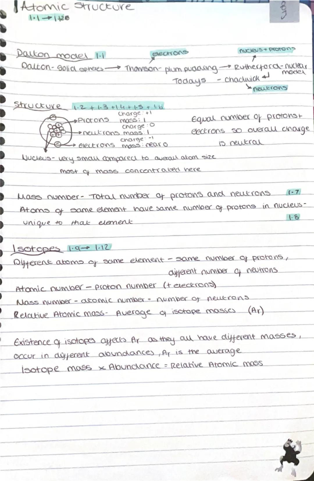 Atomic Structure
1.11.128
prs
Dalton model 1.1
electrons
nucleus + protons
Dalton- Solid spheres Thomson- plum pudding Rutherford-nuclear
St