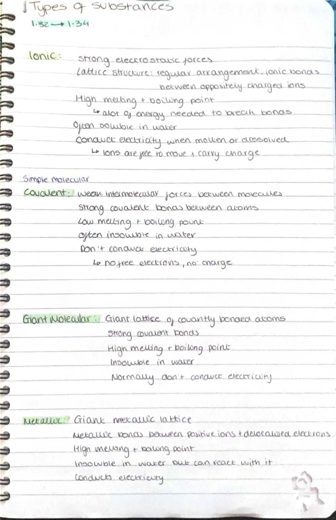 Atomic Structure
1.11.128
prs
Dalton model 1.1
electrons
nucleus + protons
Dalton- Solid spheres Thomson- plum pudding Rutherford-nuclear
St