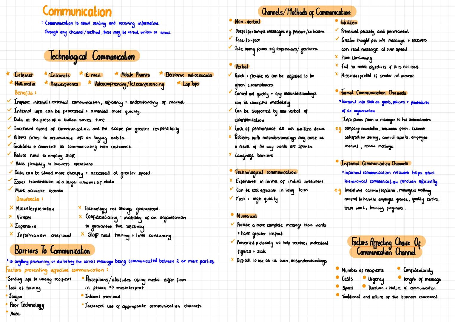 # Communication
= Communication is about sending and receiving information.
Through any channel/method, these may be verbal, written or emai