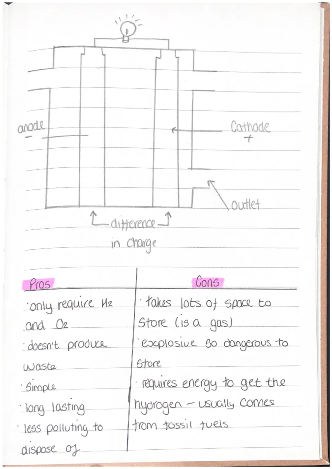 Giava
energy
Energy changes
activation
energy
reaction
activation
energy
reaction
exothermic reactions
-transfer energy to the
Surroundings
