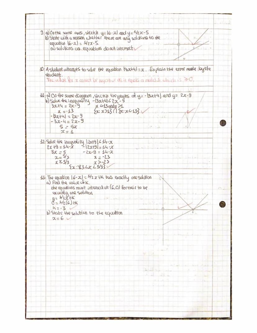 10/08/21
2 A
The Modulus Frunction
• modulus of a number a, written as lal is its non-negative numerical value. e.g. l-al=a
damain set of po