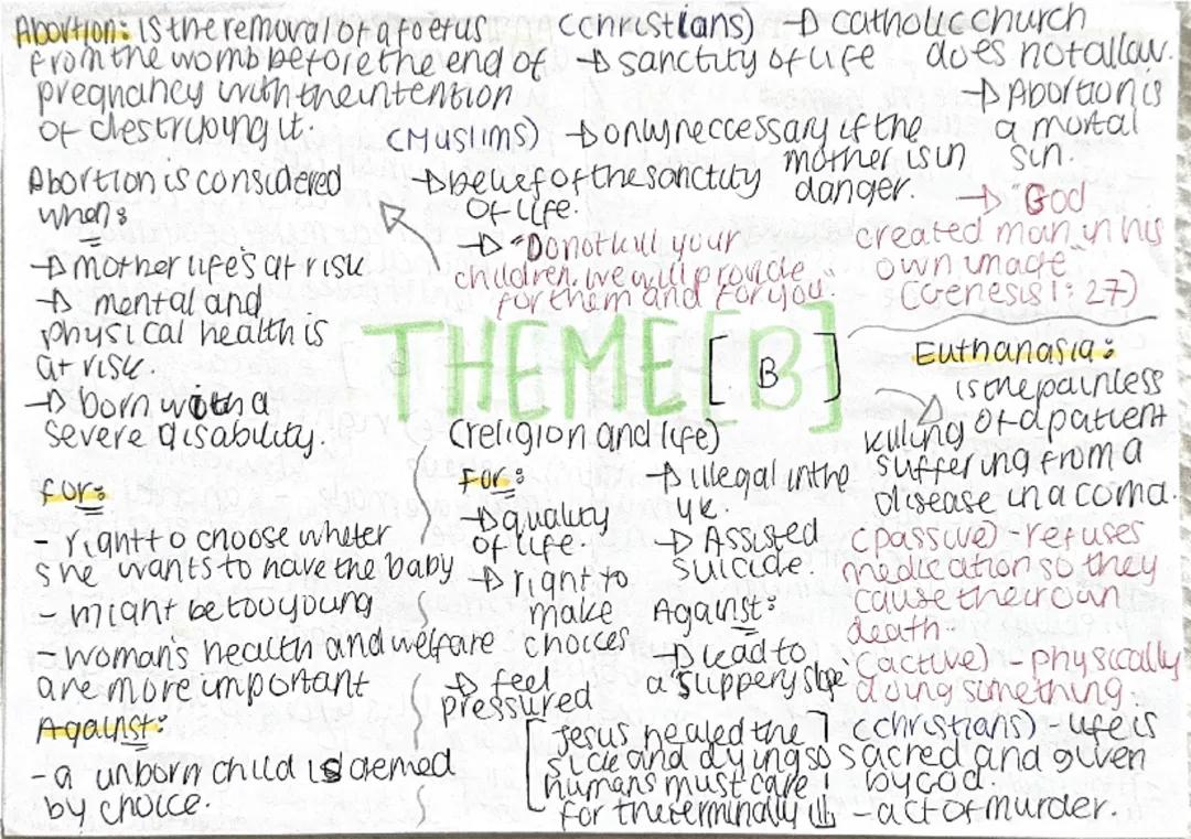 THEME B (religion & life)