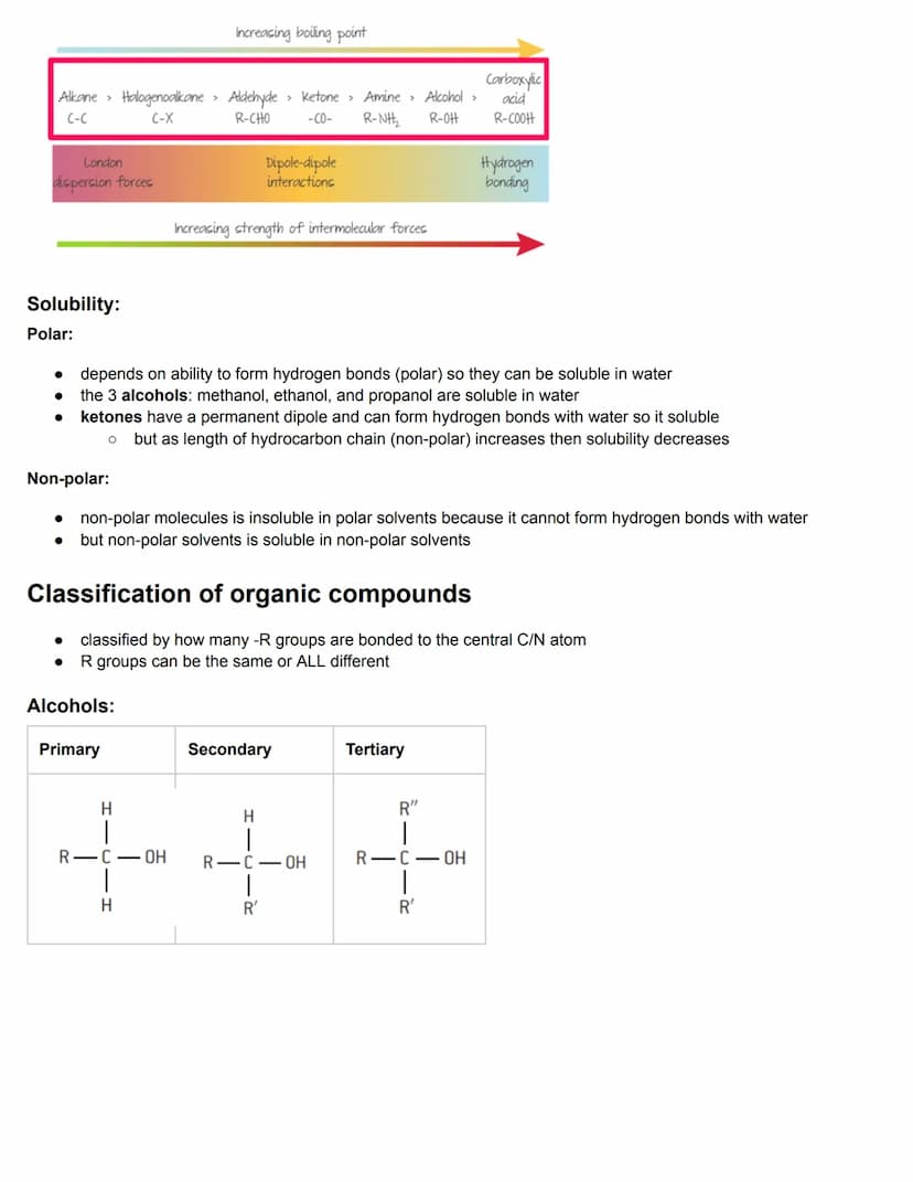 C10.1 Fundamentals of organic chemistry
Homologous series
Carbon chains can be:
●
●
O straight saturated or unsaturated
O ring shaped (gluco