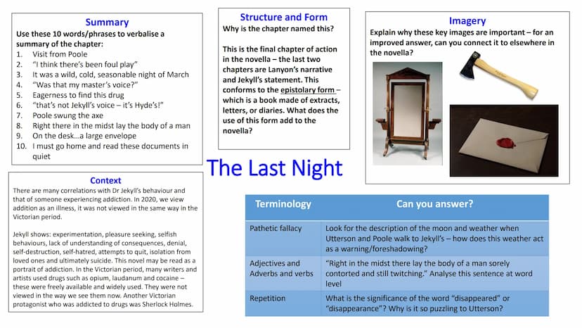 CHAPTER by CHAPTER
The Strange Case of Dr Jekyll & Mr Hyde For each slide/chapter you will
see the following:
Summary
These summaries are ma