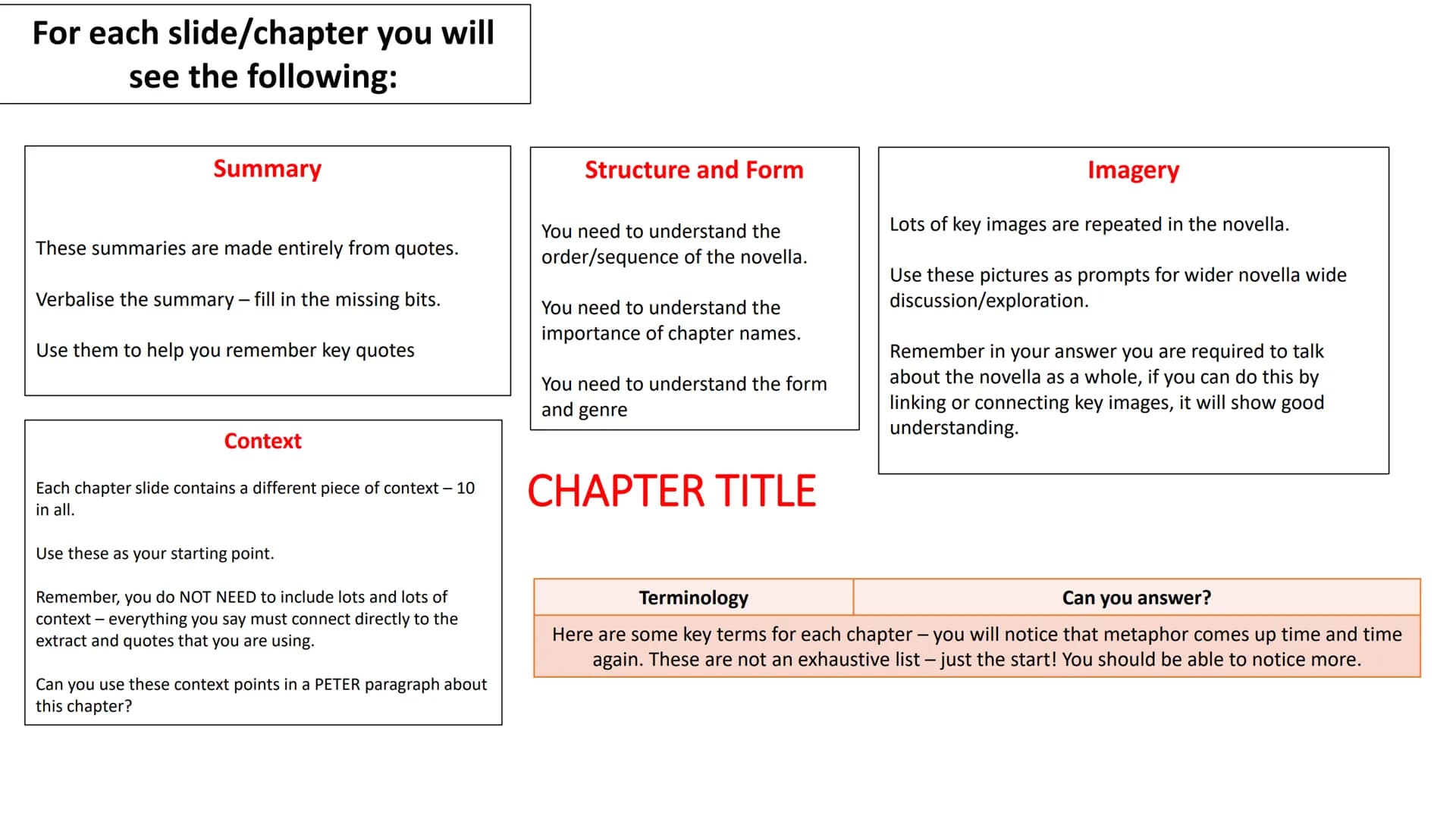 CHAPTER by CHAPTER
The Strange Case of Dr Jekyll & Mr Hyde For each slide/chapter you will
see the following:
Summary
These summaries are ma