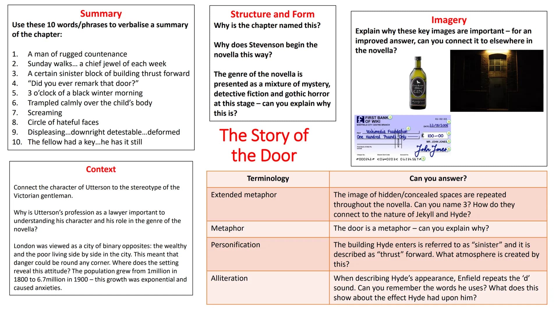 CHAPTER by CHAPTER
The Strange Case of Dr Jekyll & Mr Hyde For each slide/chapter you will
see the following:
Summary
These summaries are ma