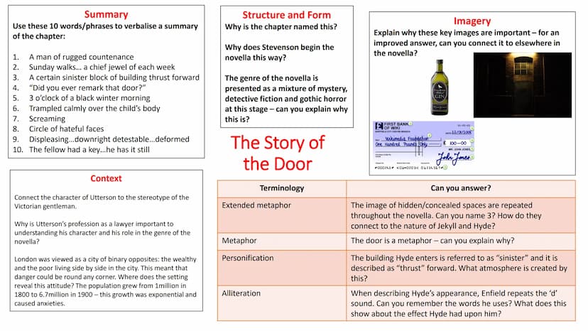 CHAPTER by CHAPTER
The Strange Case of Dr Jekyll & Mr Hyde For each slide/chapter you will
see the following:
Summary
These summaries are ma