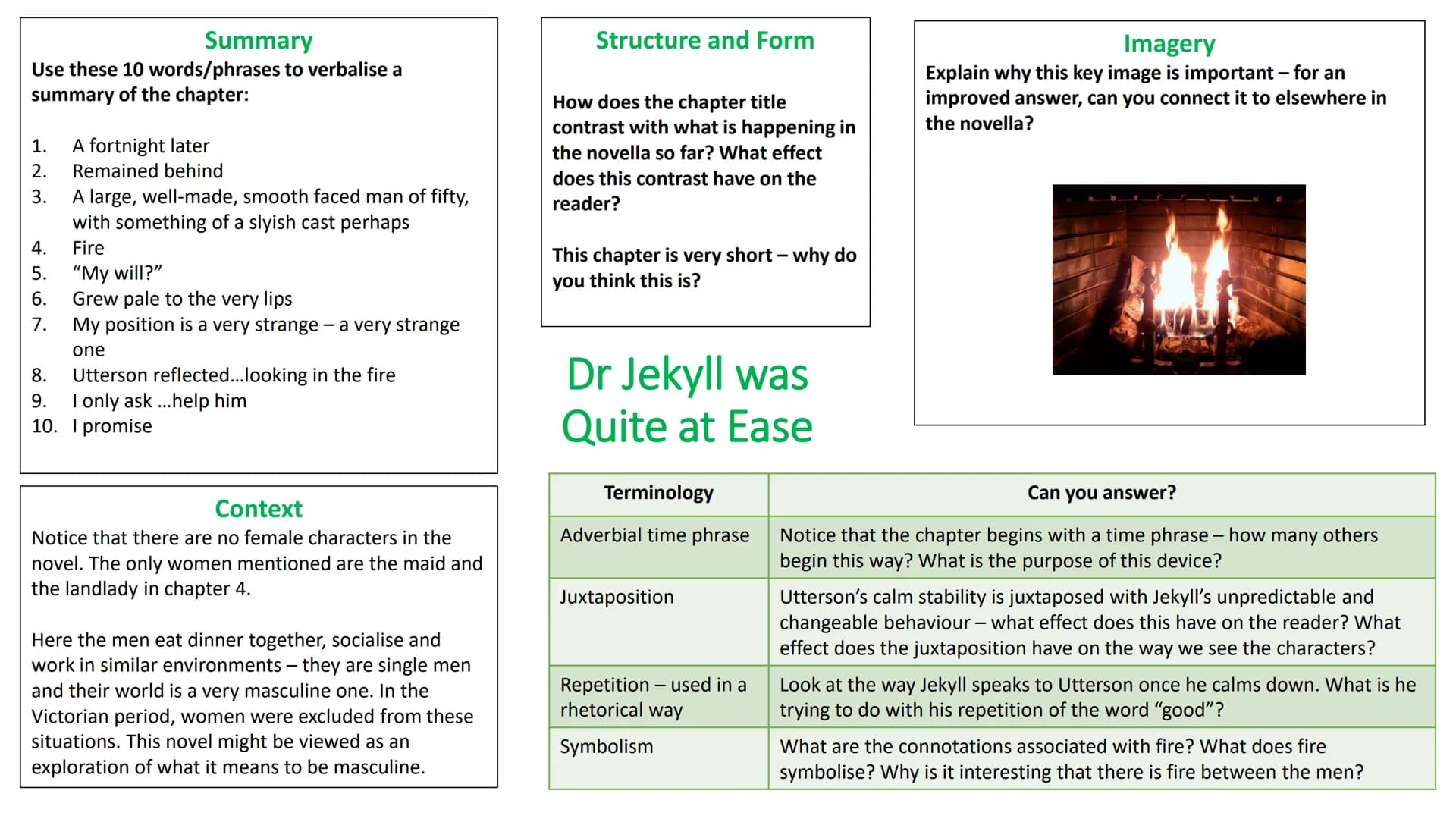 CHAPTER by CHAPTER
The Strange Case of Dr Jekyll & Mr Hyde For each slide/chapter you will
see the following:
Summary
These summaries are ma
