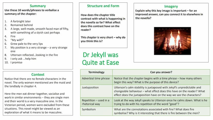 CHAPTER by CHAPTER
The Strange Case of Dr Jekyll & Mr Hyde For each slide/chapter you will
see the following:
Summary
These summaries are ma