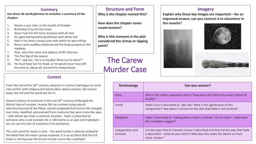 CHAPTER by CHAPTER
The Strange Case of Dr Jekyll & Mr Hyde For each slide/chapter you will
see the following:
Summary
These summaries are ma