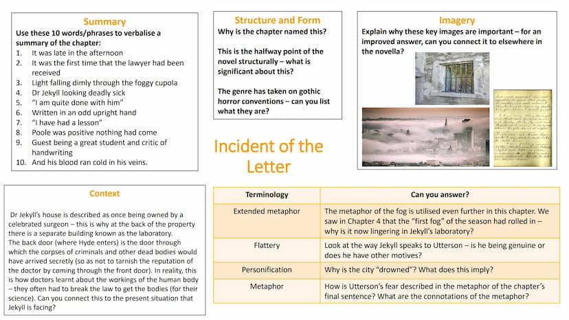 CHAPTER by CHAPTER
The Strange Case of Dr Jekyll & Mr Hyde For each slide/chapter you will
see the following:
Summary
These summaries are ma