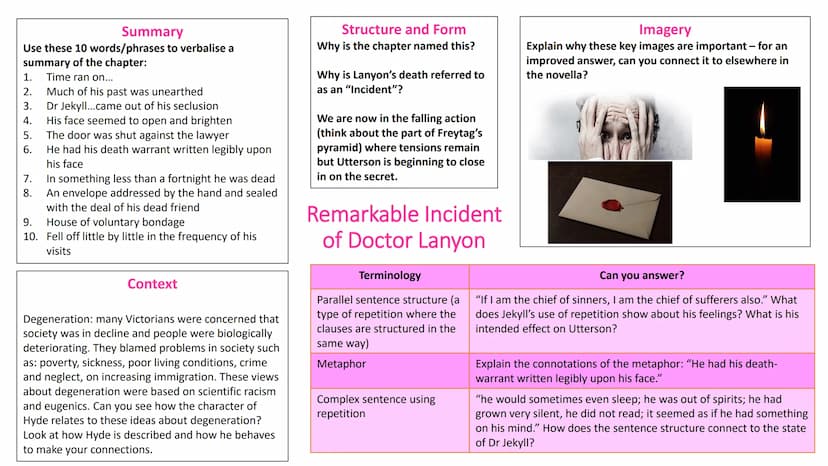 CHAPTER by CHAPTER
The Strange Case of Dr Jekyll & Mr Hyde For each slide/chapter you will
see the following:
Summary
These summaries are ma