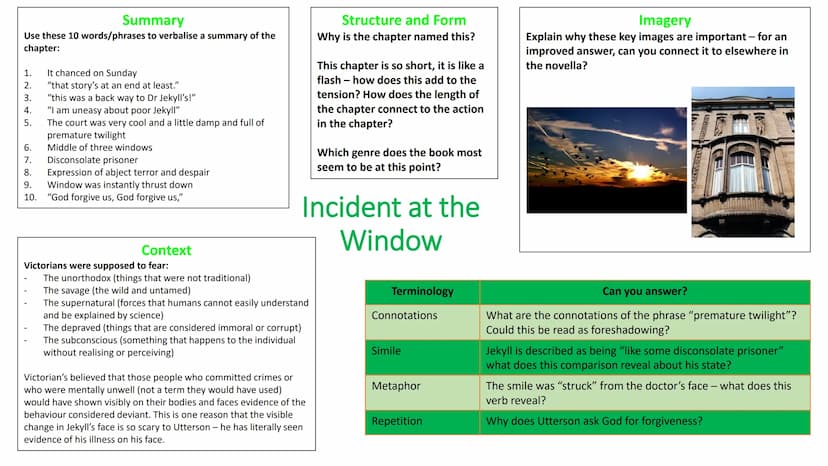 CHAPTER by CHAPTER
The Strange Case of Dr Jekyll & Mr Hyde For each slide/chapter you will
see the following:
Summary
These summaries are ma