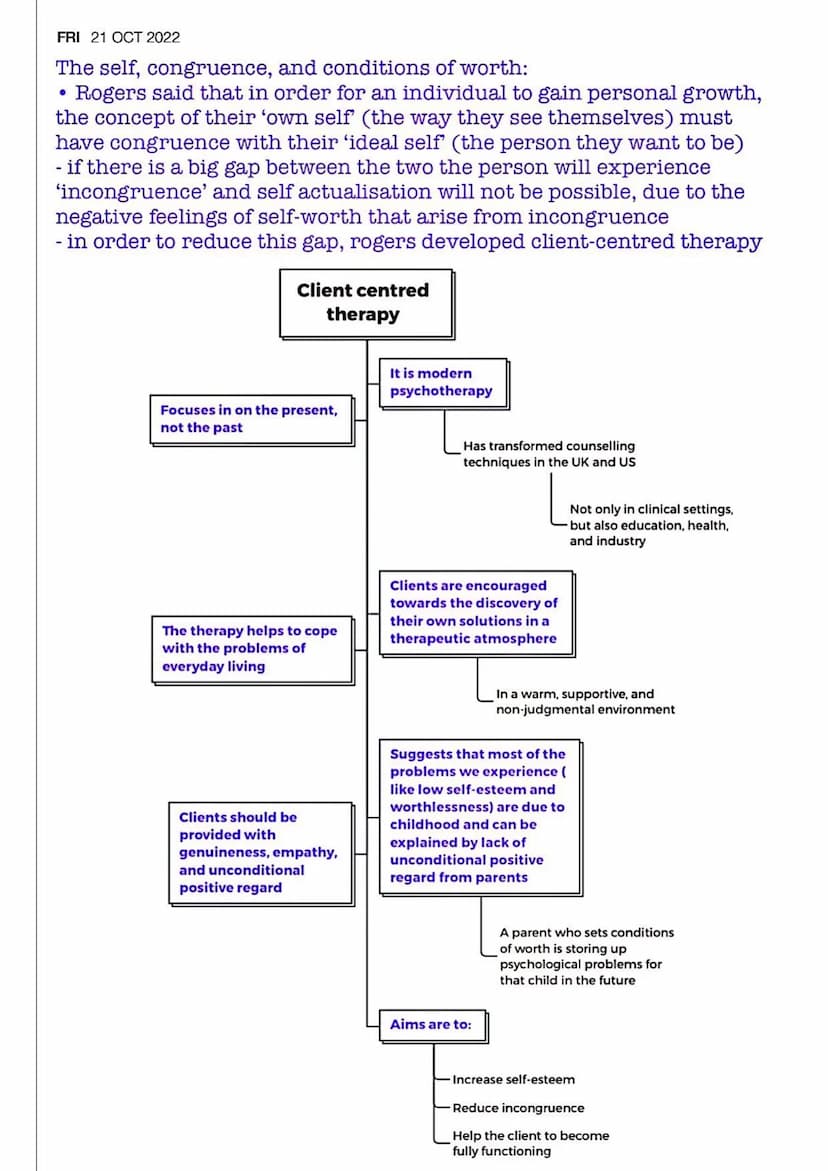 FRI 21 OCT 2022 Humanistic psychology
Client-centred therapy
●
●
Personal growth
Key concepts:
• free will
Maslow's hierarchy of
needs
●
Rej