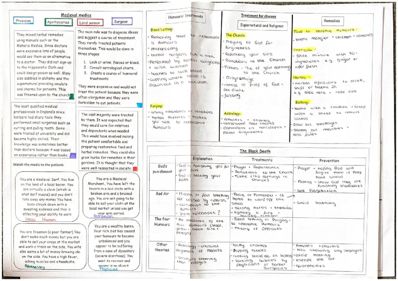 # Medieval Medicine Summary activities

Examples and explanations

| Supernatural causes | astrology unusual birth chart, planet alignment e