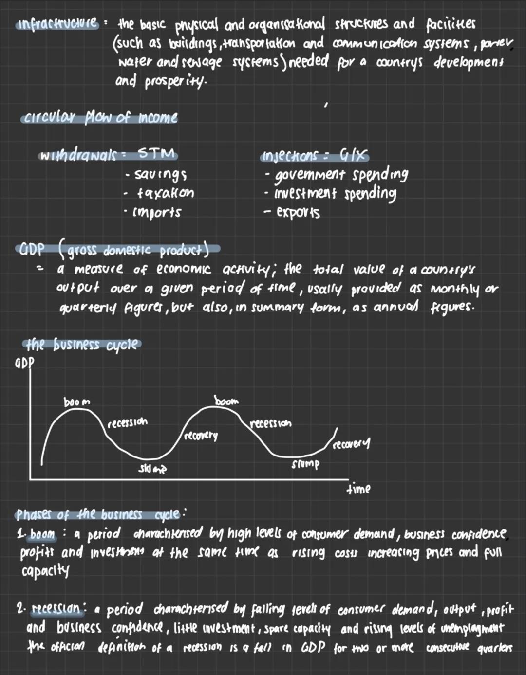 economic growth business alevel