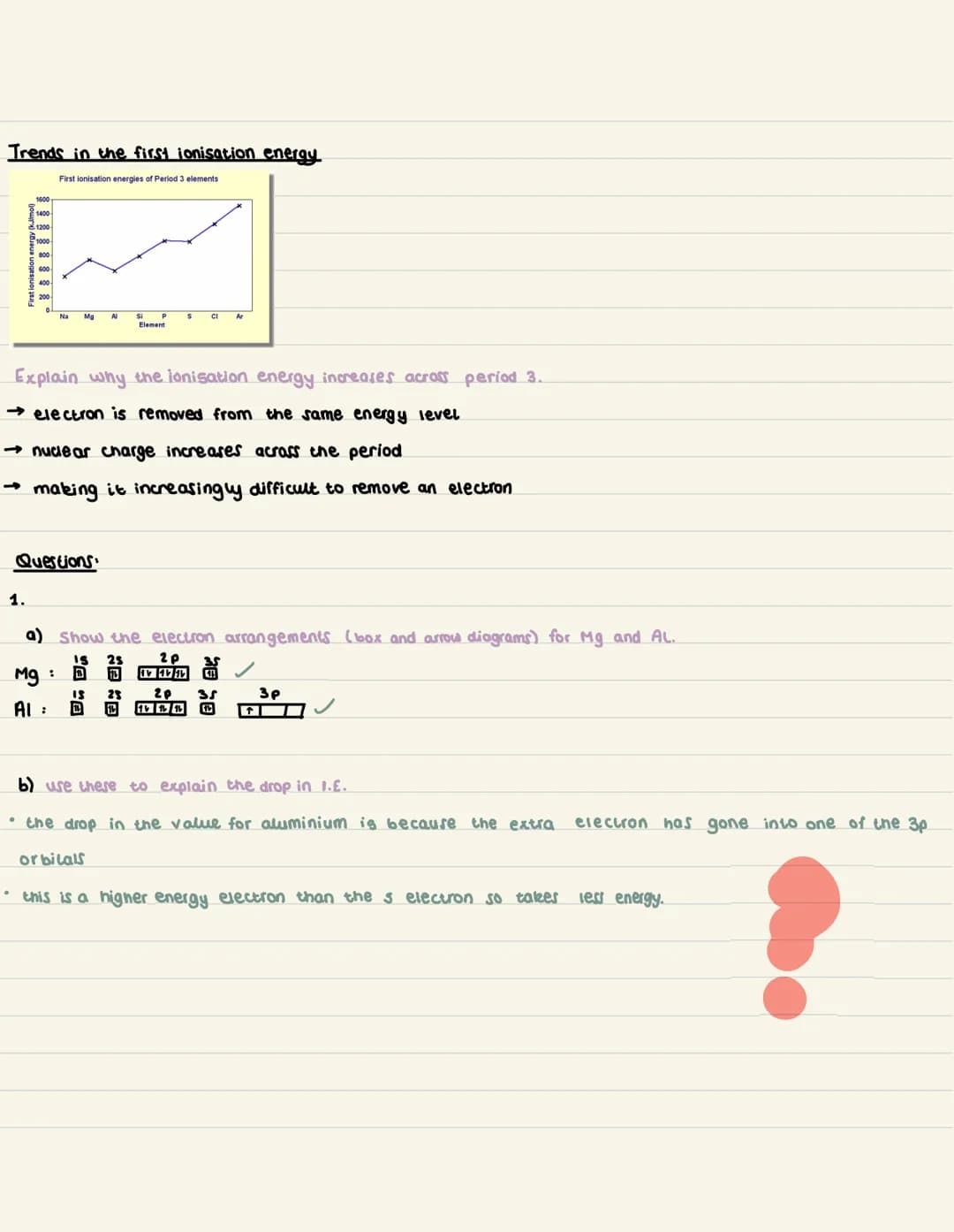 Monday 3rd October 2022
starter:
1. Mg²+ -> Mg³+ + e
2. [Ar]3d¹0 4s'✓
•periodicity repeating patterns/trends in the periodic table
Trends of