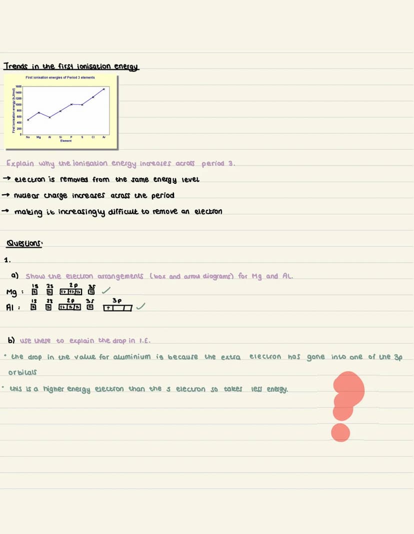 Monday 3rd October 2022
starter:
1. Mg²+ -> Mg³+ + e
2. [Ar]3d¹0 4s'✓
•periodicity repeating patterns/trends in the periodic table
Trends of
