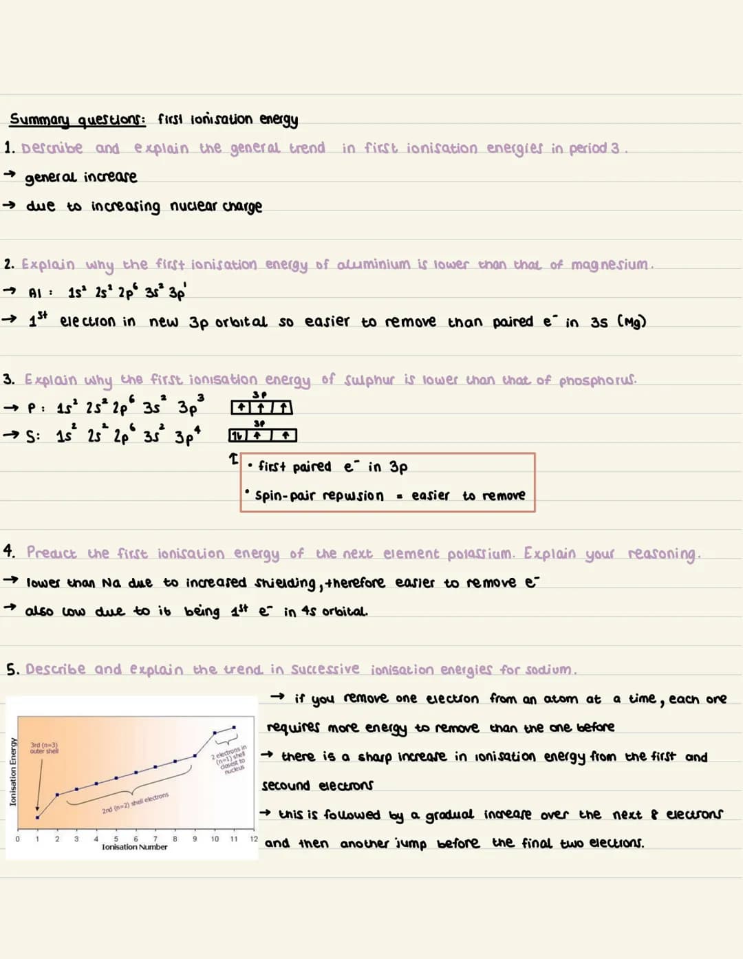 Monday 3rd October 2022
starter:
1. Mg²+ -> Mg³+ + e
2. [Ar]3d¹0 4s'✓
•periodicity repeating patterns/trends in the periodic table
Trends of