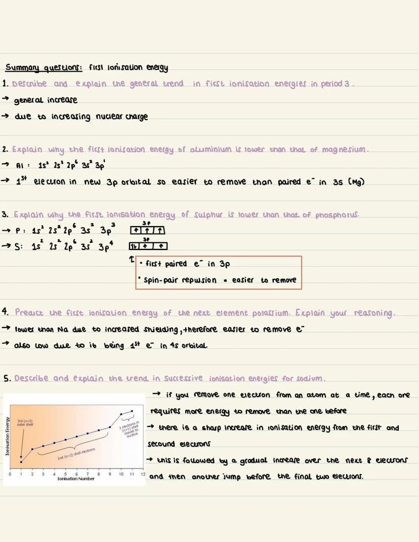 Monday 3rd October 2022
starter:
1. Mg²+ -> Mg³+ + e
2. [Ar]3d¹0 4s'✓
•periodicity repeating patterns/trends in the periodic table
Trends of