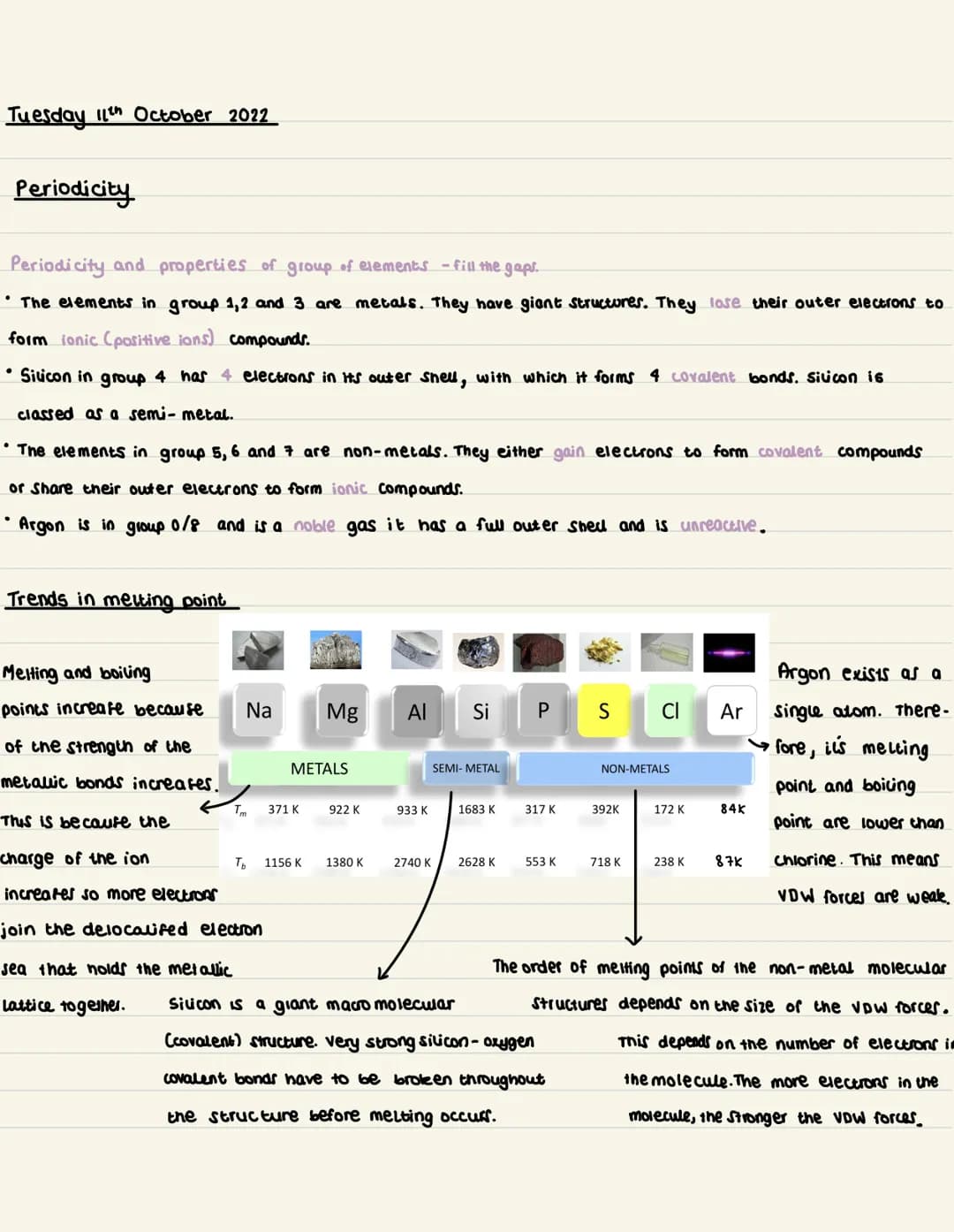 Monday 3rd October 2022
starter:
1. Mg²+ -> Mg³+ + e
2. [Ar]3d¹0 4s'✓
•periodicity repeating patterns/trends in the periodic table
Trends of