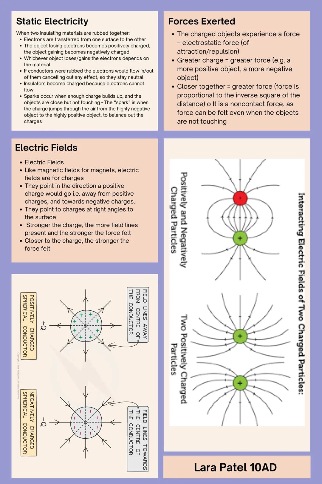 PHYSICS T2 - ELECTRICITY
Lara Patel - 10AD
Electrical Current
Current is:
• Flow of electrical charge
• Greater rate of flow of charge (/P.D