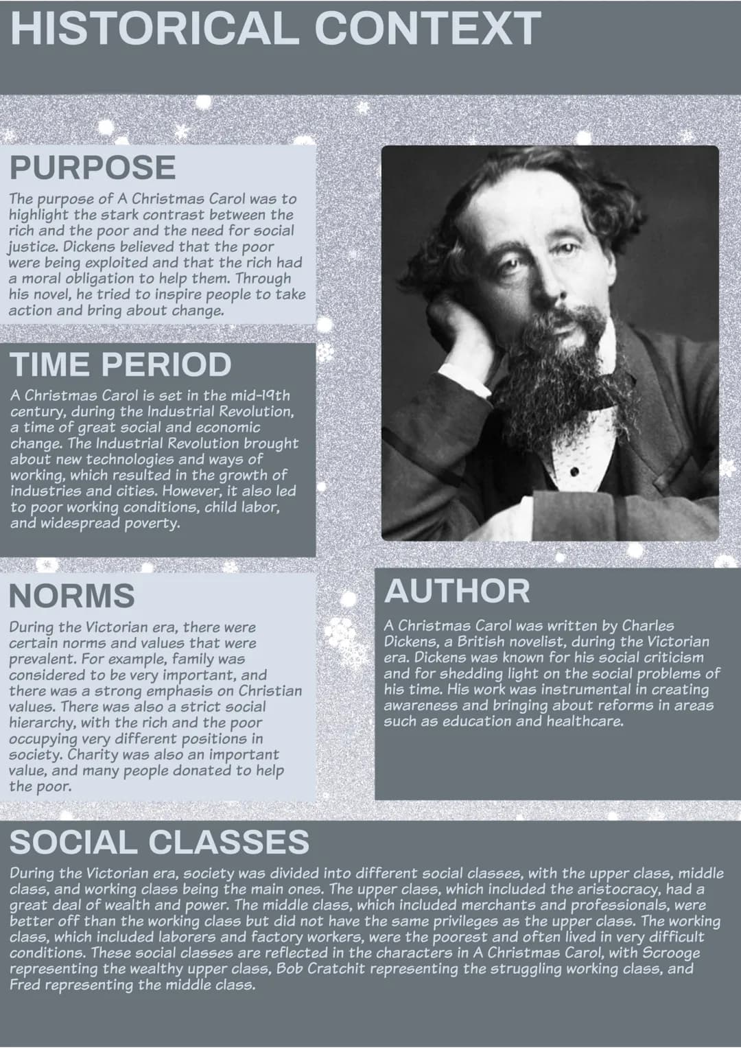 HISTORICAL CONTEXT
PURPOSE
The purpose of A Christmas Carol was to
highlight the stark contrast between the
rich and the poor and the need f