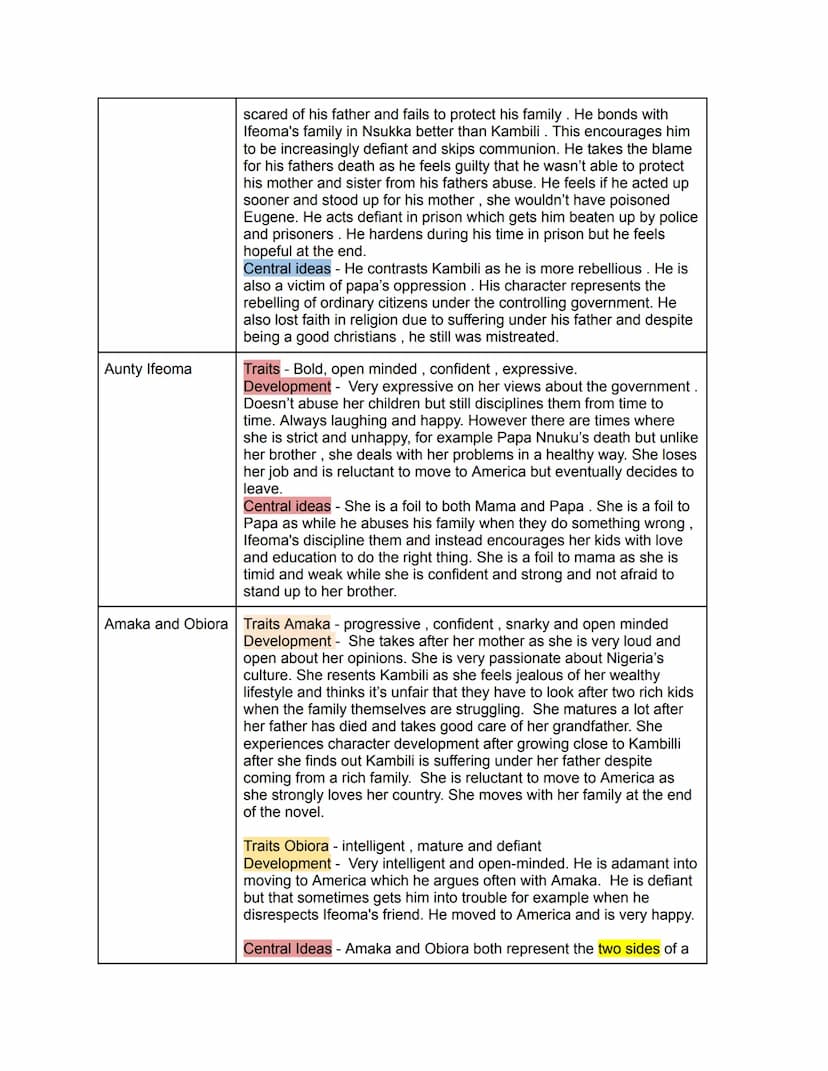 The Plot
Chapte Key points
r
1
2
3
4
5
6
Non Linear plot - starts easter holiday then goes back towards last
year.
Story starts with Jaja's 